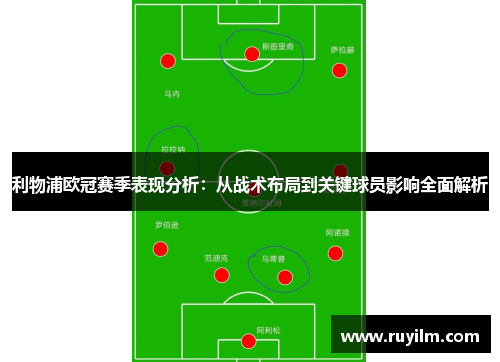 利物浦欧冠赛季表现分析：从战术布局到关键球员影响全面解析
