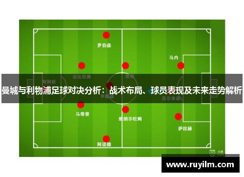曼城与利物浦足球对决分析：战术布局、球员表现及未来走势解析